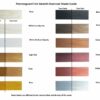 Thermoguard Fire Varnish Overcoat Stain chart